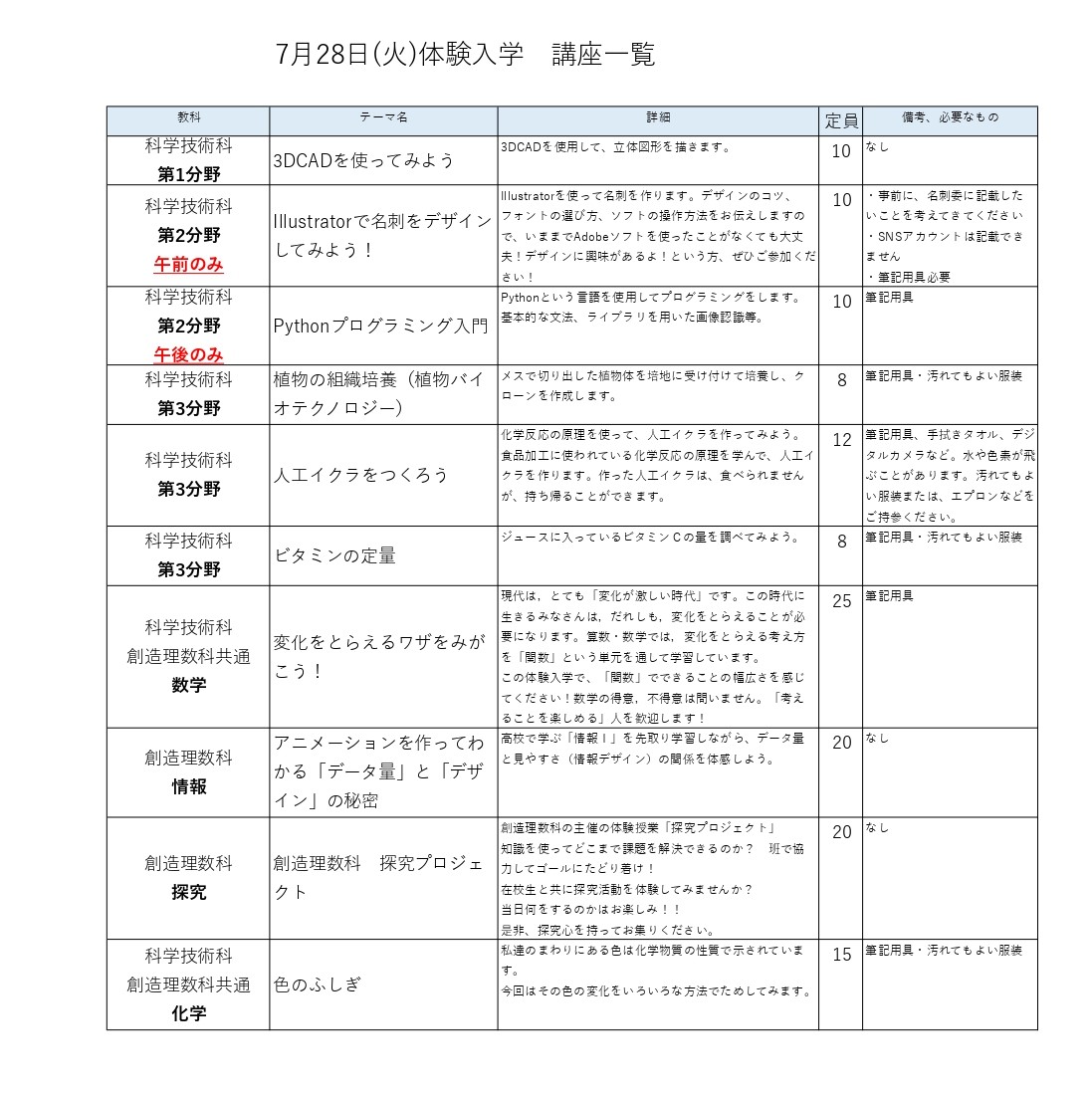 第２，３回体験入学一覧_page-0001 (1)